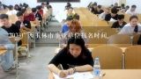 2023广西玉林市事业单位报名时间,2014广西玉林市事业单位考试报名入口在哪里啊？