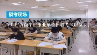 2015广西南宁市事业单位招聘考试职位表？