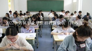 2022年省属事业单位招聘岗位表（江苏省）