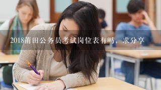 2018莆田公务员考试岗位表有吗，求分享