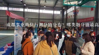 成都事业单位行测分值分布？哪类题分值最高