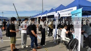 2015年江苏南京市部分事业单位考试职位表下载？